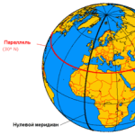 289px meridian - Земной Зодиак.Где же точка отсчета?