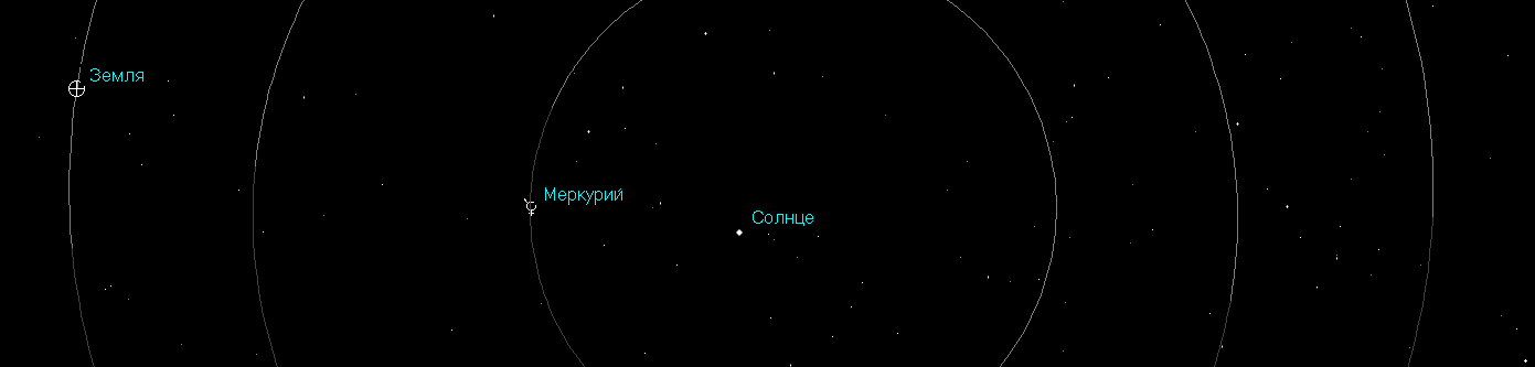 в нижнем соединении e1563549418646 - Особенности цикла Солнце — Меркурий
